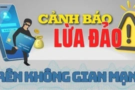 Năm hình thức lừa đảo phổ biến trong thương mại điện tử