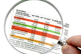 Đề xuất đơn giản hóa việc ghi nhãn hàng hóa