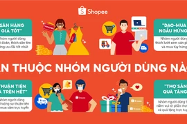 57% người mua sắm trực tuyến bị hấp dẫn bởi khuyến mại và giá cả