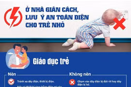 Sau vụ cháu bé tử vong khi học trực tuyến: Ngành điện khuyến cáo an toàn