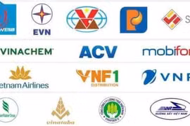 Sẽ thoái vốn Nhà nước tại 141 doanh nghiệp 