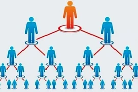 Siết chặt quản lý hoạt động kinh doanh đa cấp ngay từ đầu năm 2025