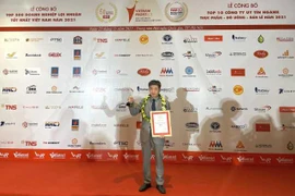 Thích ứng với Covid-19, Hapro được vinh danh Top 10 công ty bán lẻ uy tín năm 2021