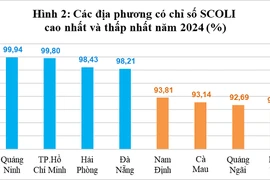 Hà Nội tiếp tục là địa phương có mức giá đắt đỏ nhất cả nước