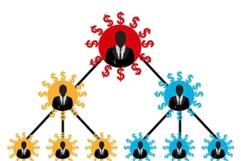 Cả nước còn 16 doanh nghiệp đa cấp đang hoạt động