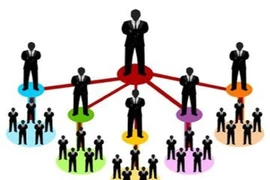 Lo ngại xuất hiện mô hình đa cấp mới, chưa có biện pháp quản lý