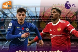 Đón xem cuộc “đối đầu” giữa Chelsea- Man United trên các gói combo truyền hình MyTV và K+
