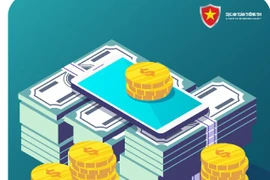 Tái diễn trò lừa đảo kêu gọi đầu tư tài chính qua app 