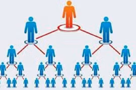 Cả nước chỉ còn 20 doanh nghiệp đa cấp hoạt động hợp pháp