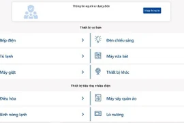 Nắng nóng tiêu thụ nhiều điện, khách hàng có thể tự tính lượng điện đã dùng