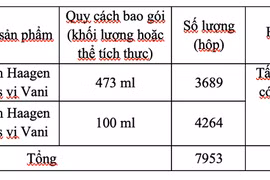 Thu hồi sản phẩm kem Haagen dazs vị Vani của Công ty TNHH Thực phẩm Ân Nam
