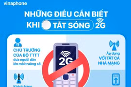 Từ hôm nay, 1-3-2024: Điện thoại 2G không có chứng nhận hợp quy không thể sử dụng tại Việt Nam