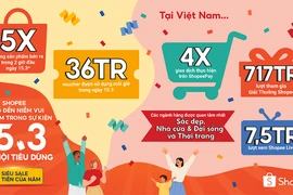 Khuyến mãi lớn, sàn thương mại điện tử “ra đơn” gấp 5 lần bình thường chỉ trong 2 giờ