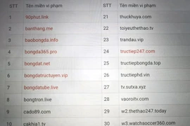 40 website vi phạm bản quyền phát sóng của K+