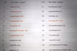 40 website vi phạm bản quyền phát sóng của K+