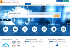 Phải có tên định danh mới được sử dụng điện thoại để gửi tin nhắn, gọi điện quảng cáo