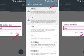 Cục An toàn thông tin là đầu mối chống tin nhắn, cuộc gọi rác