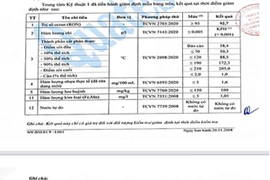 Lại phát hiện một cơ sở bán xăng không đạt chất lượng