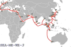Thêm cáp quang biển SMW3 gặp sự cố
