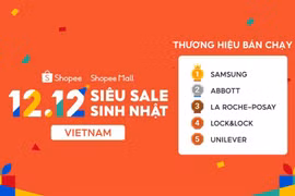 Siêu sale sinh nhật 12-12, Shopee có lượt truy cập tăng gấp 6 lần