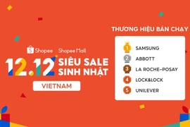 Siêu sale sinh nhật 12-12, Shopee có lượt truy cập tăng gấp 6 lần