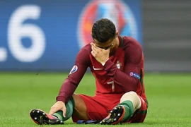 Real Madrid nhận tin dữ về Ronaldo