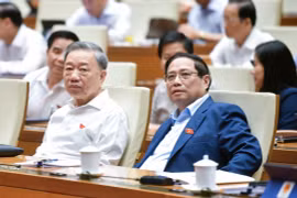  Tăng cường giám sát, chống tham nhũng, vi phạm trong triển khai các dự án quan trọng