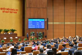 Quốc hội chính thức giữ mức phí công đoàn 2%