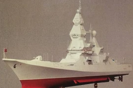 Hải quân Nga chuẩn bị đóng tàu khu trục lớp Lider mới