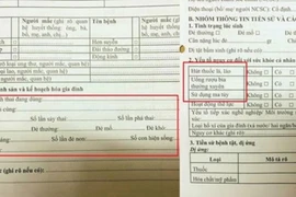 Sở Y tế Hà Nội: "Bắt" học sinh tiểu học khai "số lần có thai" là do… sơ suất