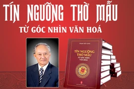 Góc nhìn toàn diện và đặc biệt về tín ngưỡng thờ Mẫu của Tiến sĩ Phạm Việt Long