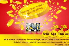 MDB triển khai chương trình khuyến mãi “Đắc lộc tân xuân”