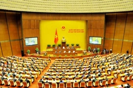 Miễn nhiệm một Phó Chủ tịch và nhiều Chủ nhiệm Ủy ban của Quốc hội