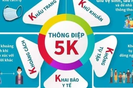 Bộ Y tế khuyến cáo 7 biện pháp học sinh cần làm để phòng chống Covid-19