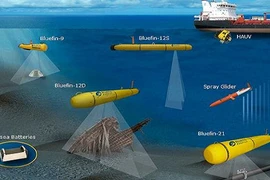 Tìm kiếm MH370: Hy vọng dồn vào tàu ngầm không người lái Blue Fin 21