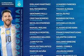 Messi trở lại tuyển Argentina 