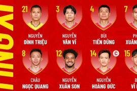 Đội hình ra sân Việt Nam - Thái Lan: Xuân Son sẵn sàng phá lưới 'Voi chiến'