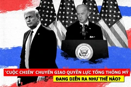 [CLIP] Cuộc chuyển giao quyền lực Tổng thống Mỹ đang diễn ra phức tạp như thế nào?