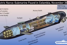 Dùng tàu ngầm mini vận chuyển "hàng trắng" - thủ đoạn tinh vi của những kẻ buôn ma túy 