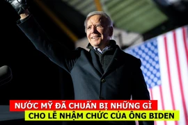 [CLIP] Nước Mỹ đã chuẩn bị cho lễ nhậm chức của ông Biden như thế nào?