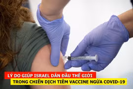 [CLIP] Lý do giúp Israel dẫn đầu thế giới trong chiến dịch tiêm vaccine ngừa Covid-19