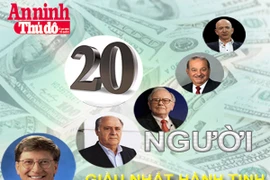 [Infographic] 20 siêu tỷ phú giàu nhất thế giới - họ là ai?