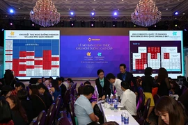 Bất động sản nghỉ dưỡng của Tập đoàn Sun Group hút nhà đầu tư quốc tế