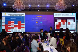 Bất động sản nghỉ dưỡng của Tập đoàn Sun Group hút nhà đầu tư quốc tế