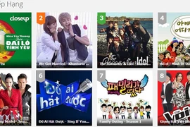 Valentine “xâm chiếm” BXH TV Show