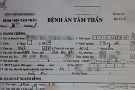 Nhức nhối “giang hồ cộm cán” thoát tội nhờ... bệnh án tâm thần