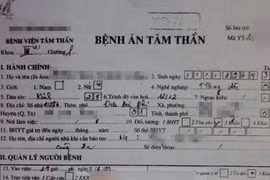 Nhức nhối “giang hồ cộm cán” thoát tội nhờ... bệnh án tâm thần