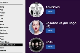 Hồ Ngọc Hà chính thức xuất hiện trên bảng đề cử EMA 2014, khu vực Đông Nam Á