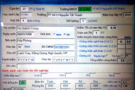 Nữ sinh tự tử đạt 9 điểm môn Lịch sử