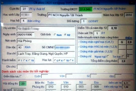Nữ sinh tự tử đạt 9 điểm môn Lịch sử